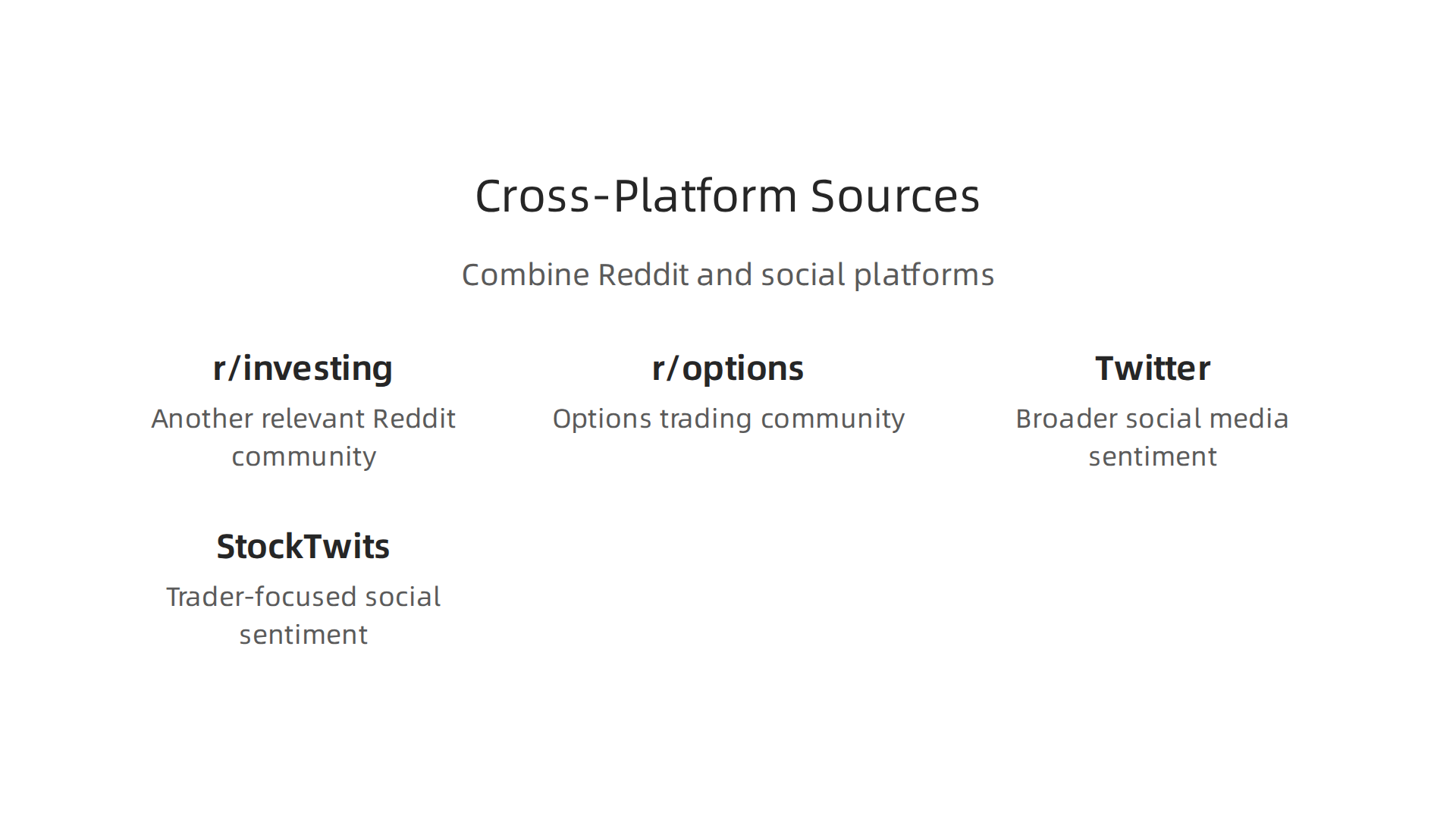 An infographic showcasing various platforms and communities to aggregate data for a more comprehensive sentiment signal.
