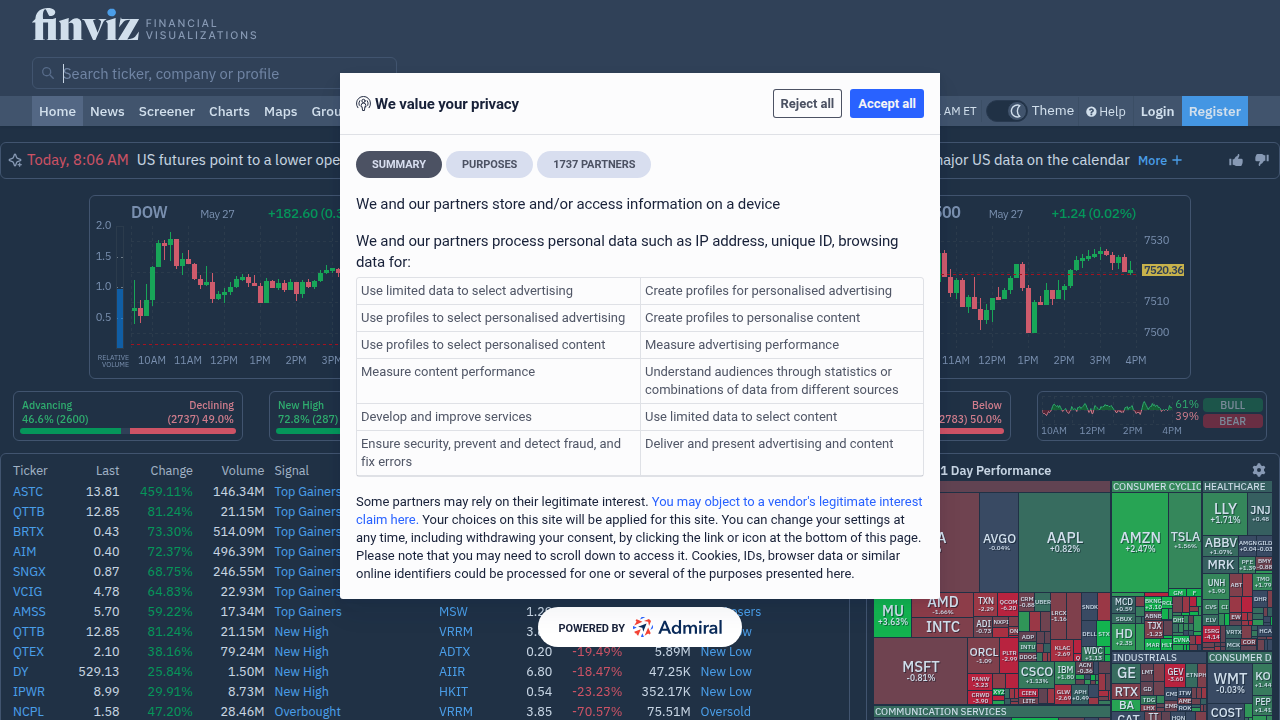A screenshot of Finviz's homepage, a financial visualization and screening tool that tracks market indices and stock performance.