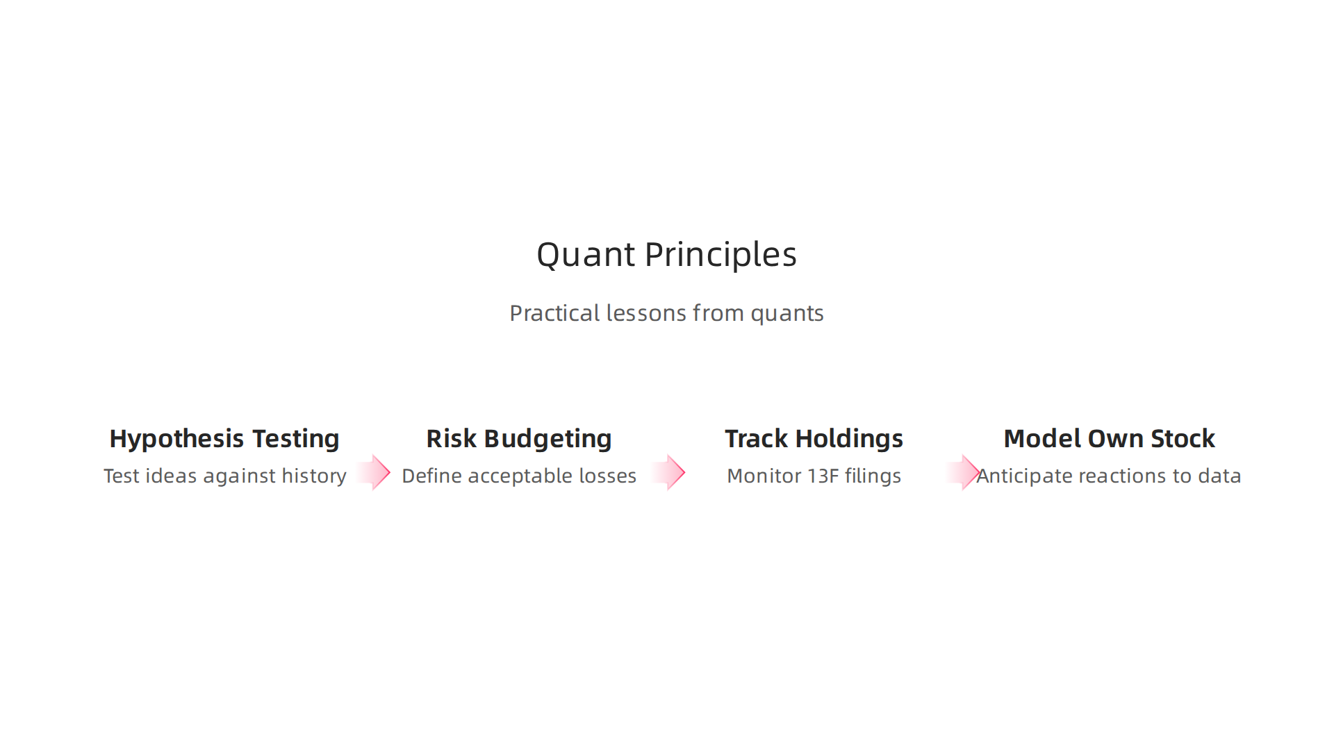Practical lessons from quantitative investing that investors and executives can apply to improve decision-making.