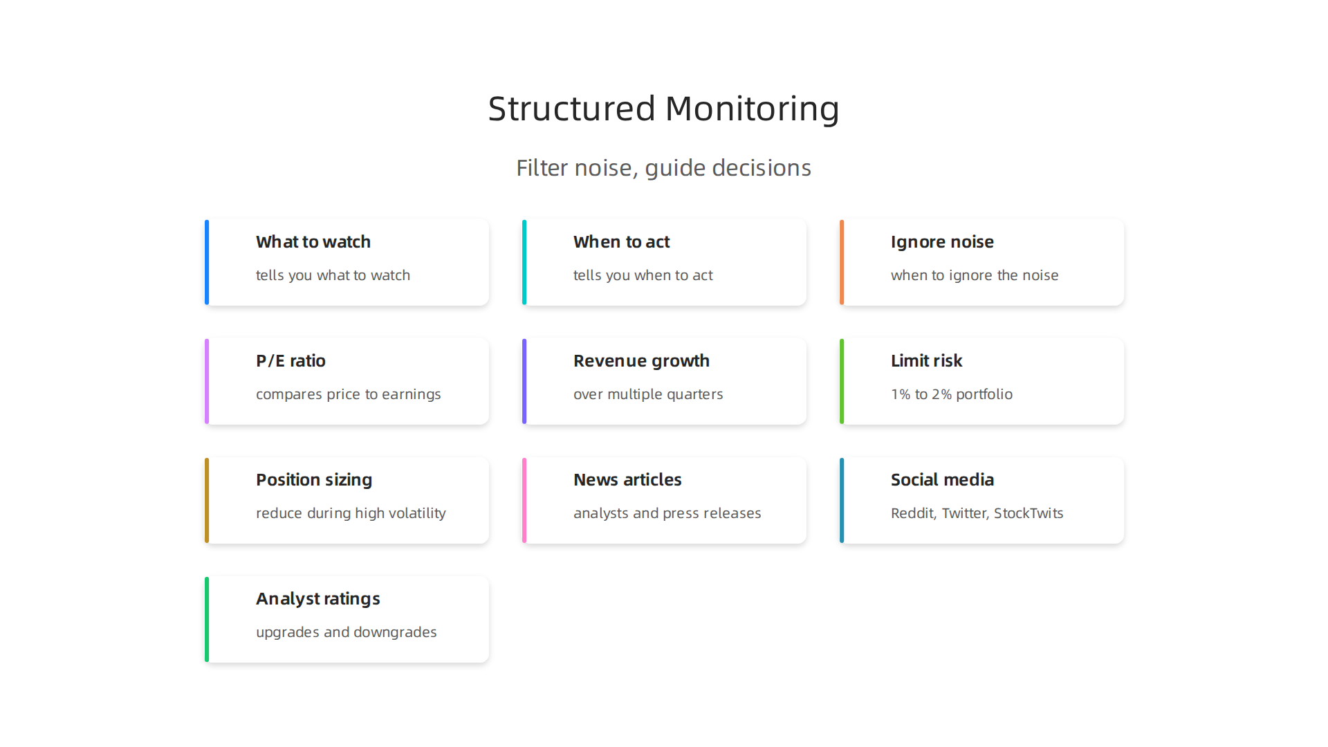 A systematic approach to stock monitoring helps filter noise and guide decisions.