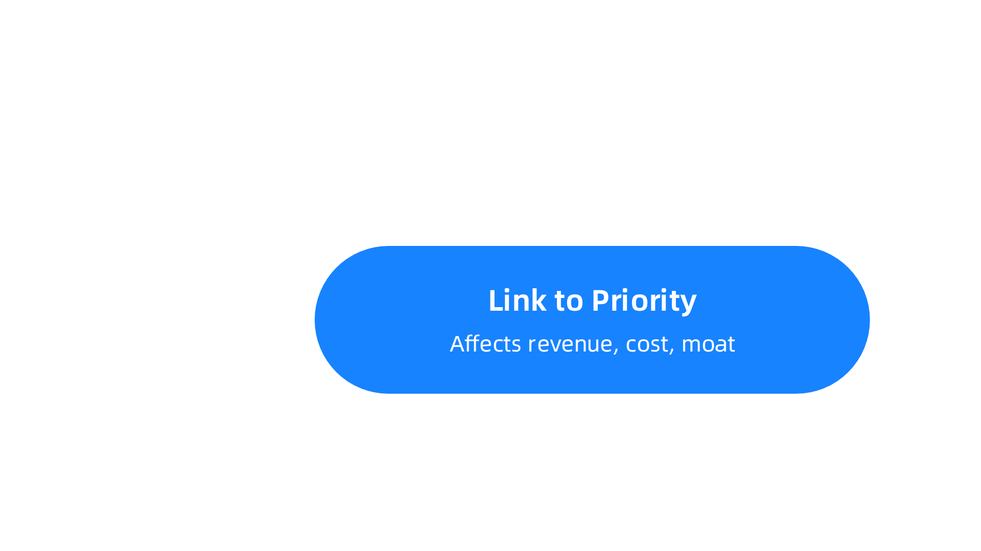 A two-step framework for transforming Big Tech news into actionable strategic decisions.