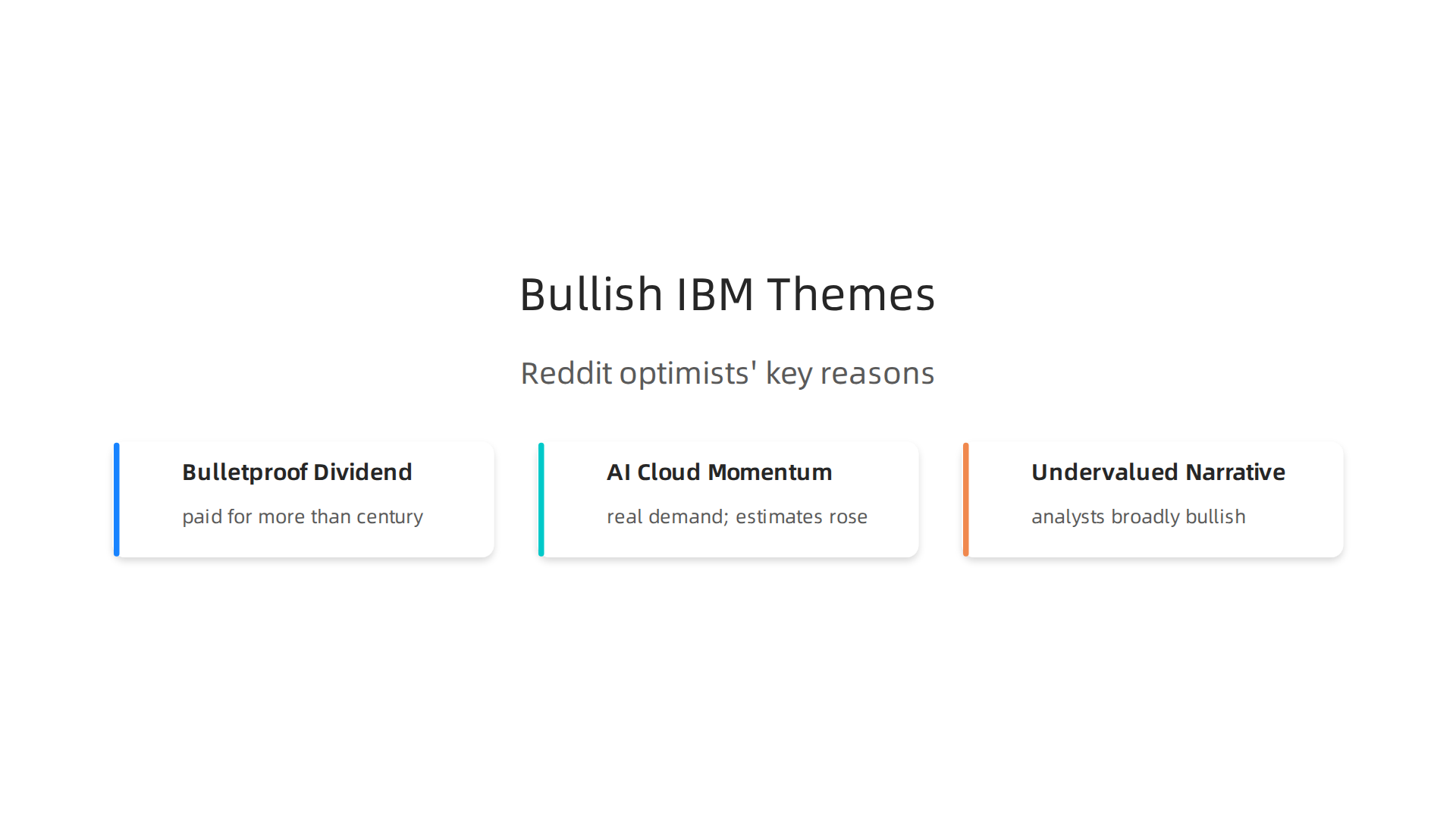 Key reasons why Reddit optimists view IBM stock favorably.