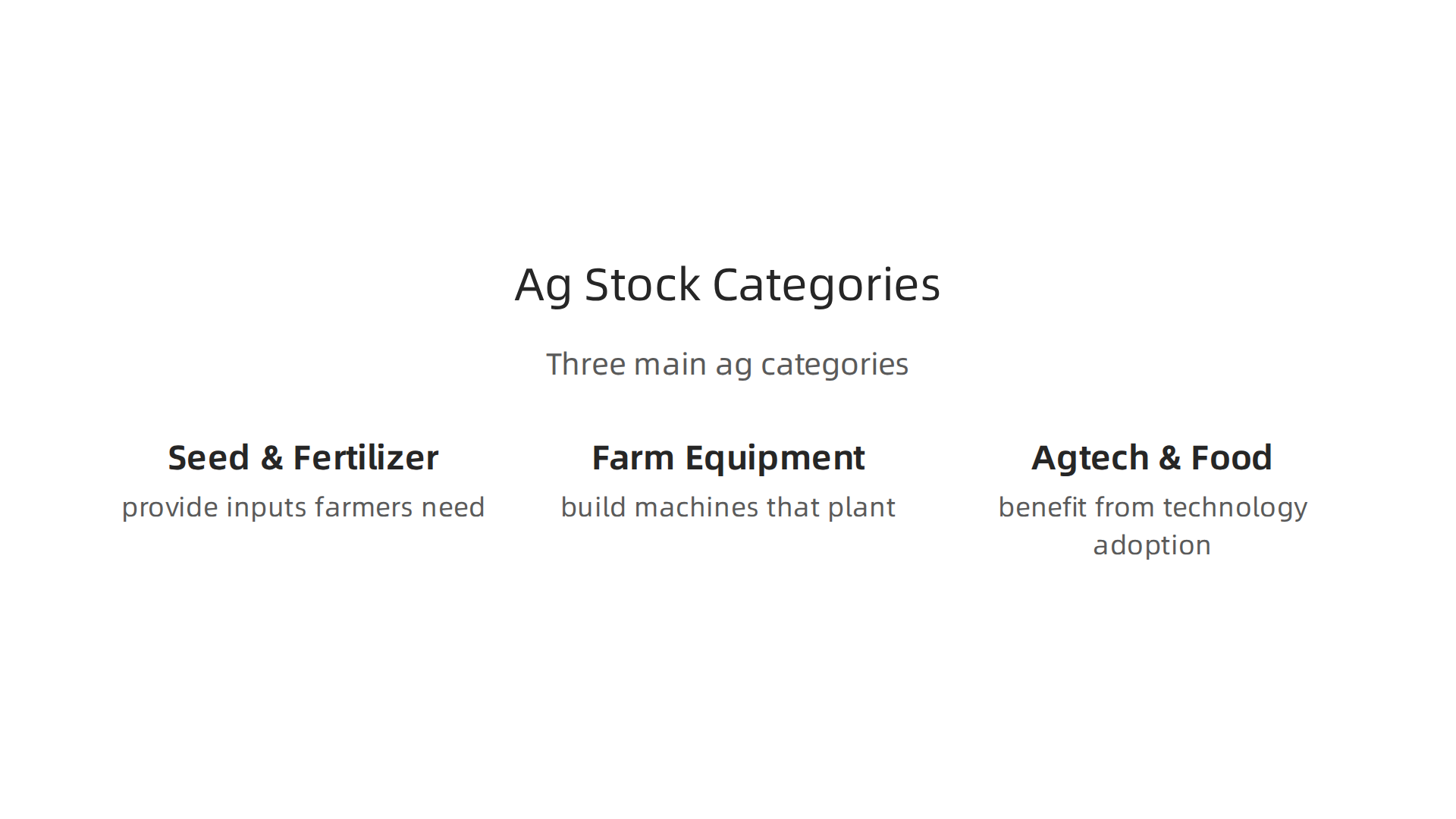 Understanding the three primary categories of ag stocks helps investors classify companies and analyze their specific market drivers.