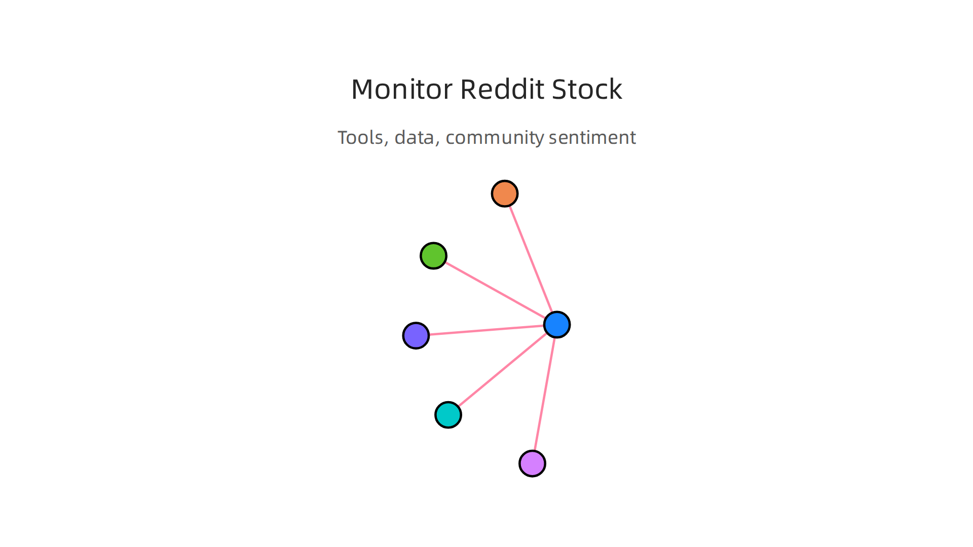 A guide to effectively monitor Reddit stock, highlighting key tools and data sources for tracking financial performance and community sentiment.