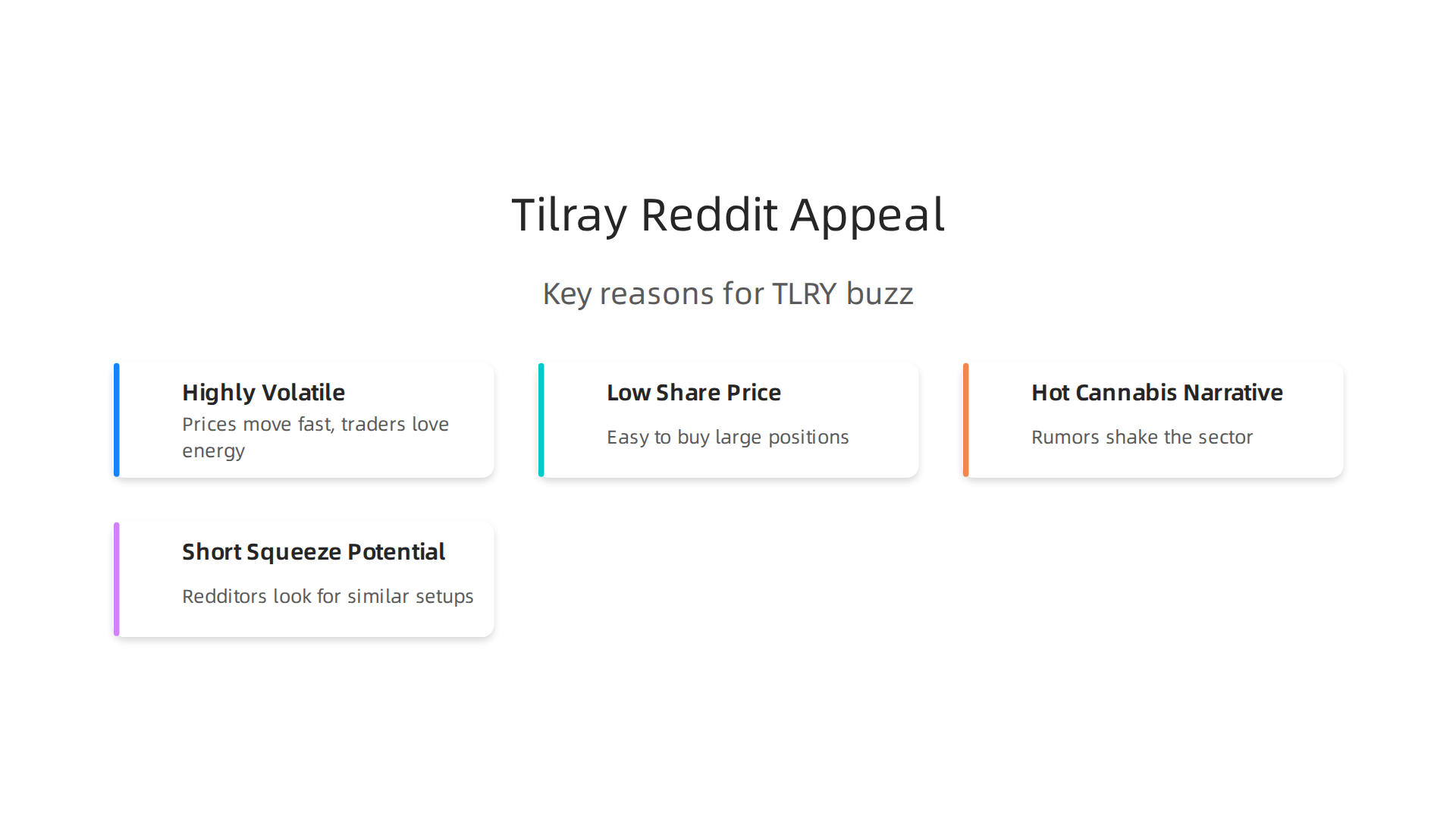 An infographic detailing the key characteristics that make Tilray a popular stock among Reddit's retail investor community.