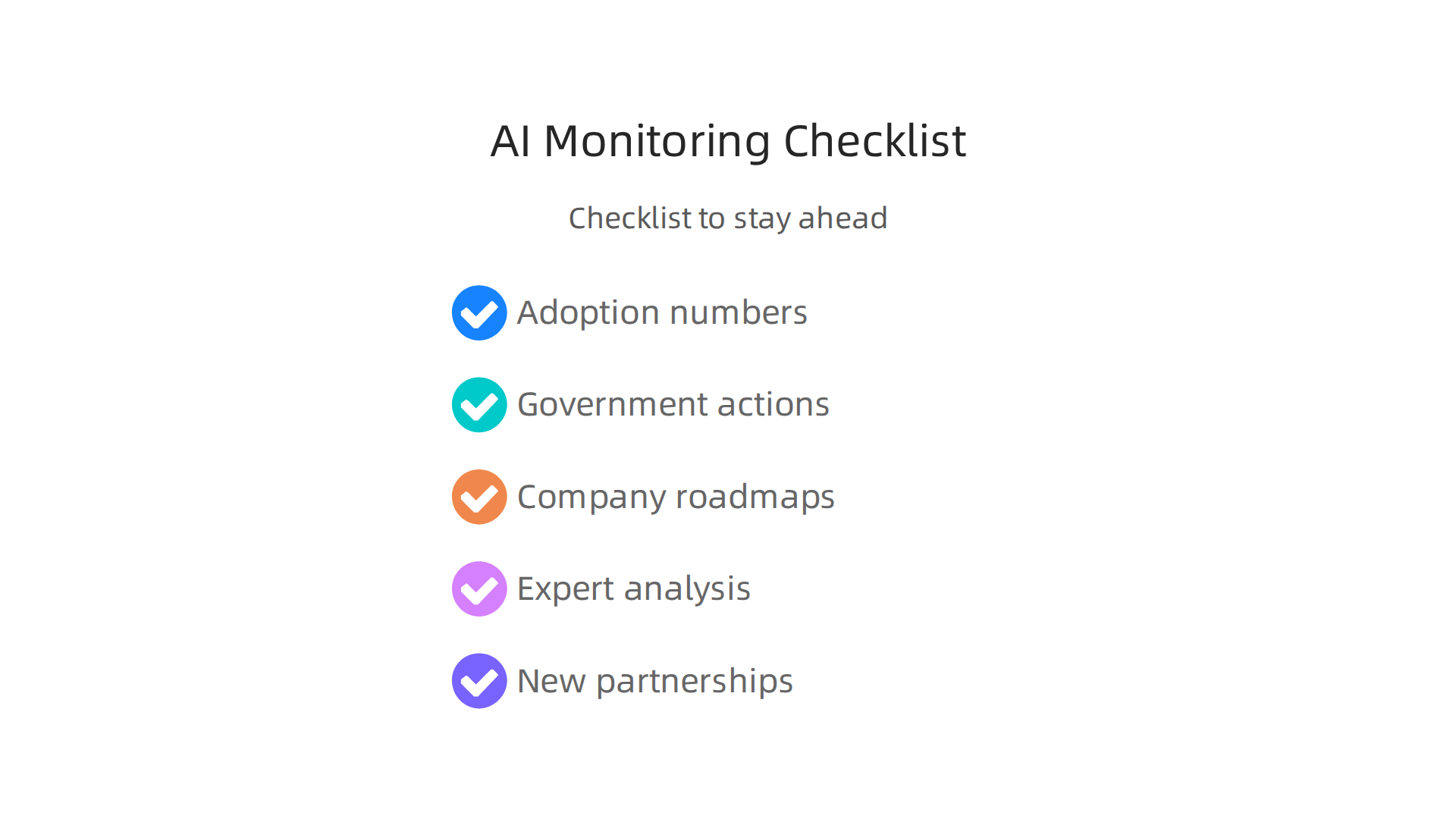 An infographic providing a checklist for monitoring key indicators in the AI industry, including adoption numbers, government actions, and partnerships.