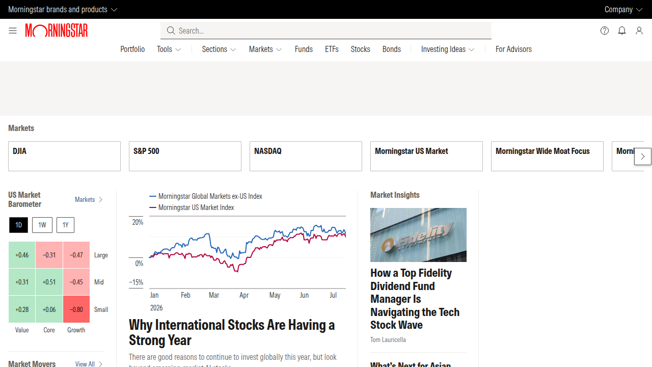 Morningstar's platform providing insights into market rotation and sector performance, helping investors understand current trends.