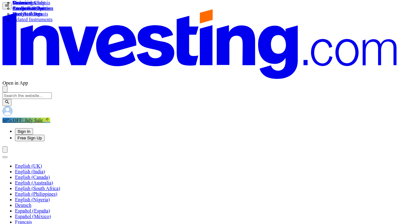 Investing.com showing BSE Sensex historical data, vital for analyzing past market activity and trends.