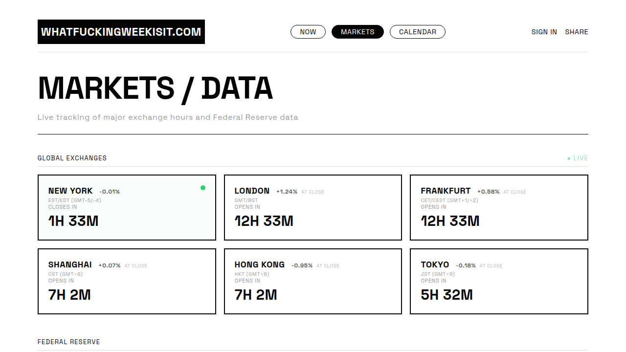 A screenshot of a market hours tracker, showing NYSE open and close times and holiday schedules.