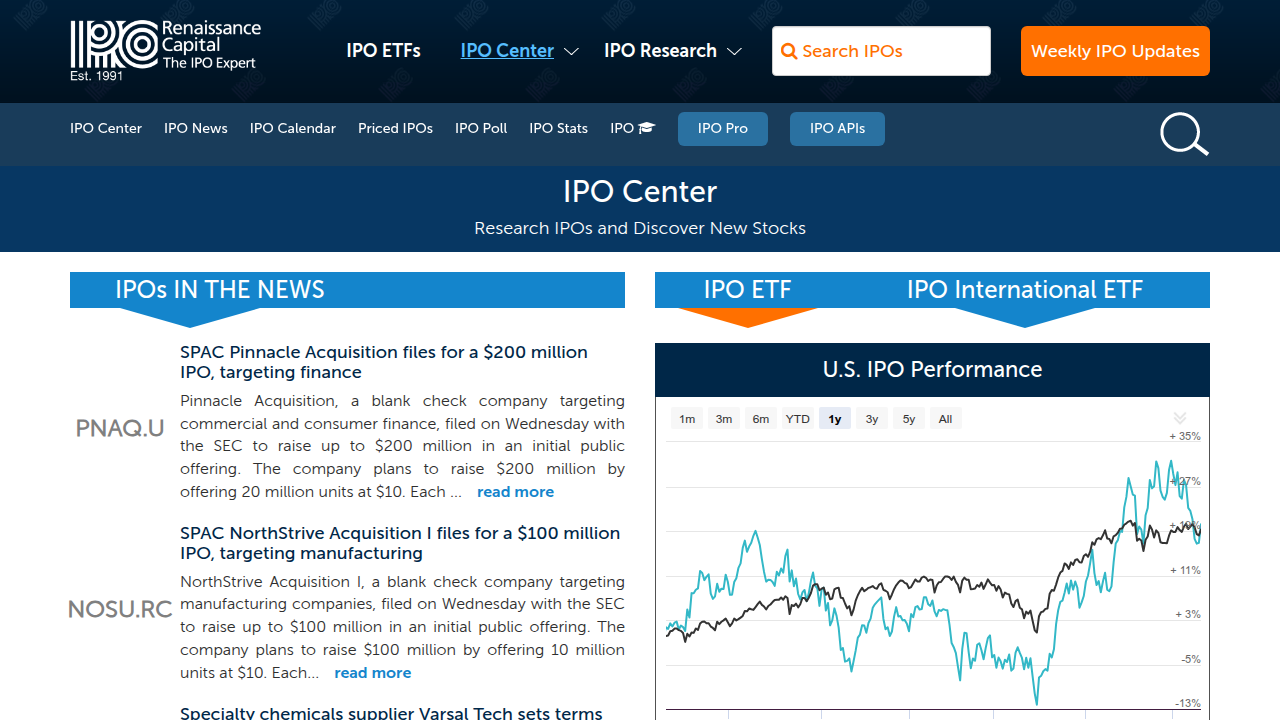 A screenshot of the Renaissance Capital IPO Center, a resource for tracking IPO statistics and market performance.