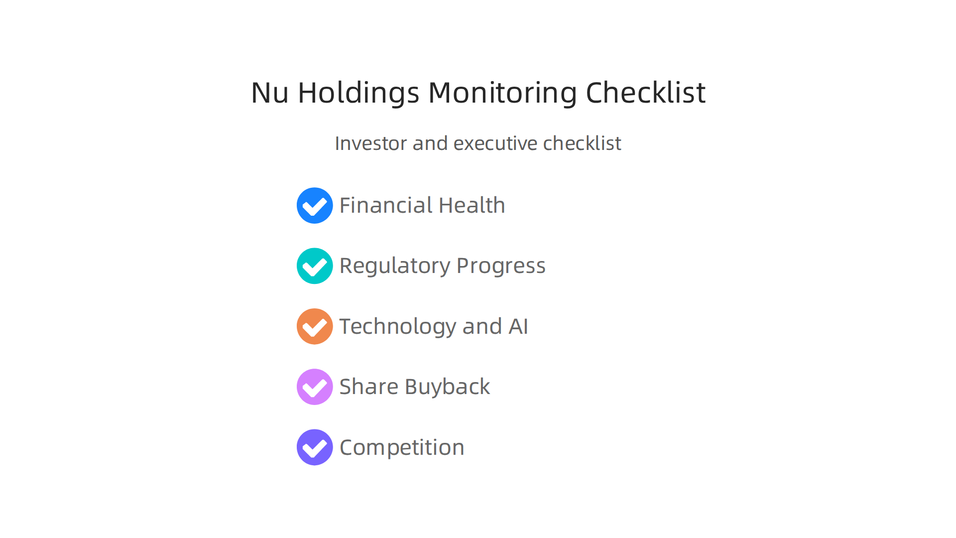 A checklist for investors and executives to monitor Nu Holdings' progress and key performance indicators.